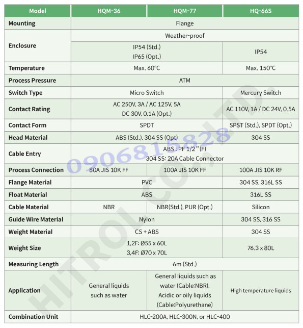 HQM-36 Hitrol HQM-77 Hitrol HQ-66S - dai ly hitrol hcm_hitrol viet nam_cong tac hitrol